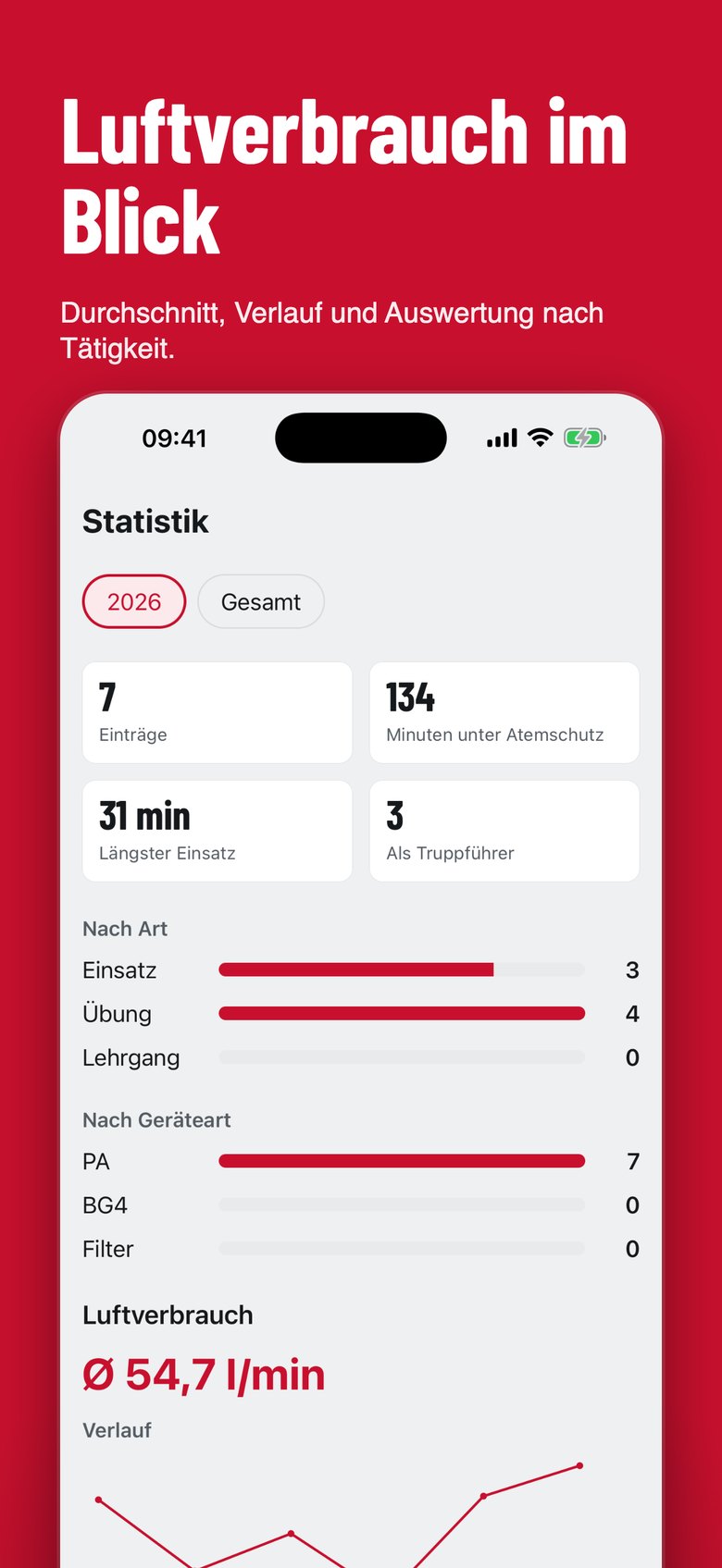 AGT-Pass: Luftverbrauch bei Atemschutzeinsätzen auswerten