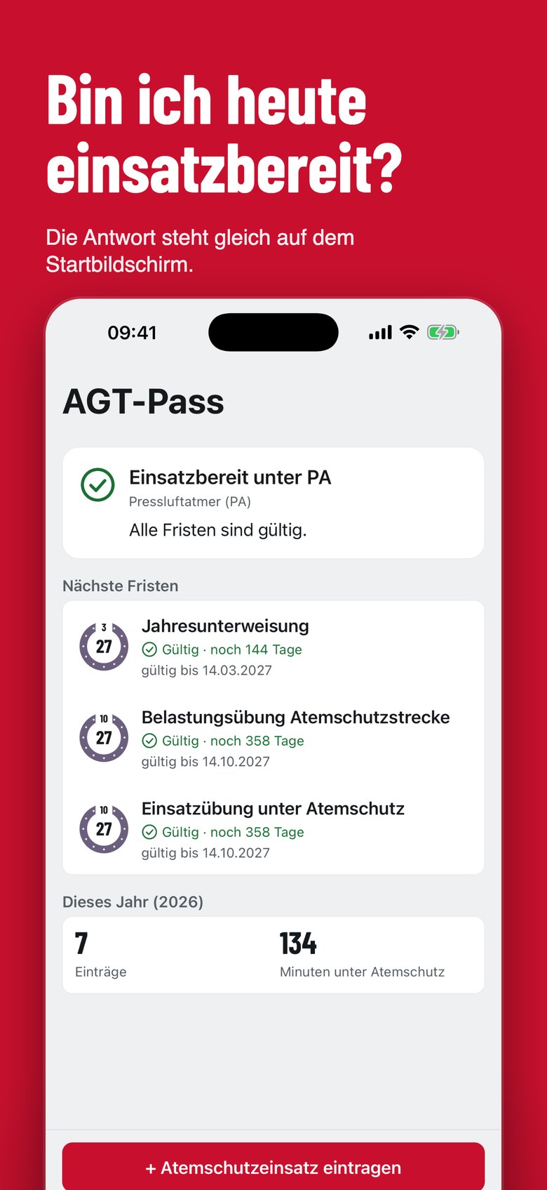 AGT-Pass: Ampel zeigt Einsatzbereitschaft