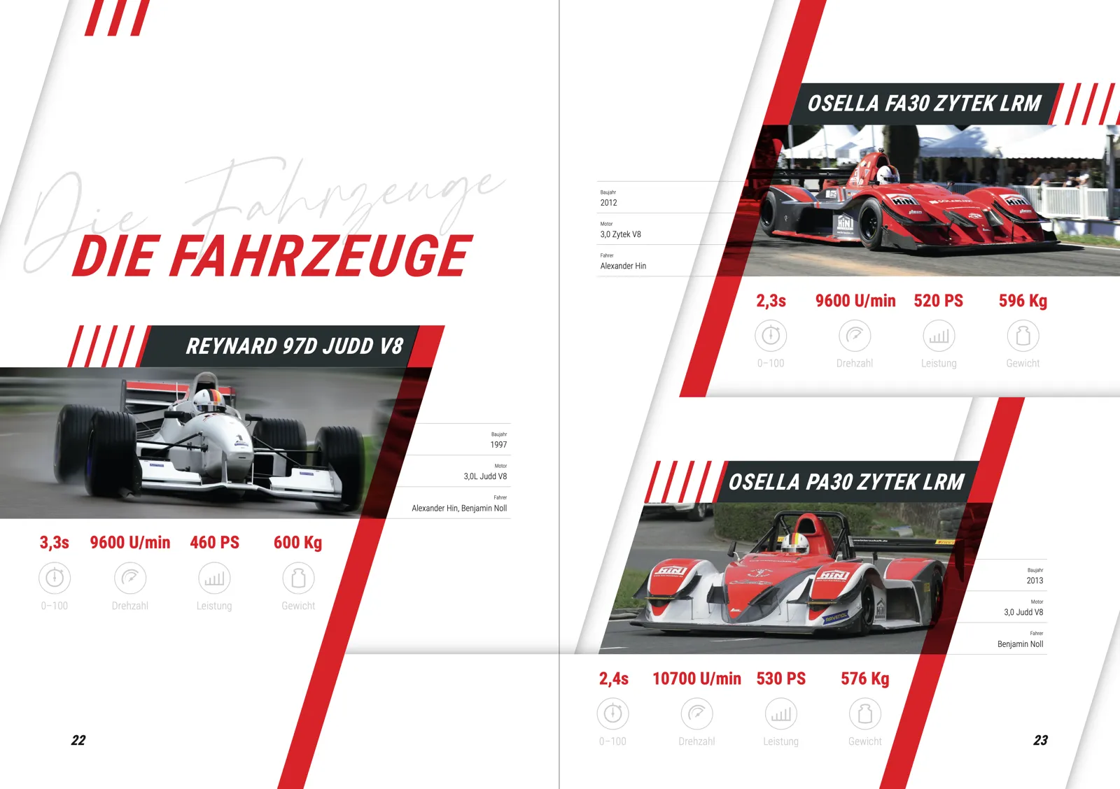 HIN Motorsport Broschüre, Ansicht 3